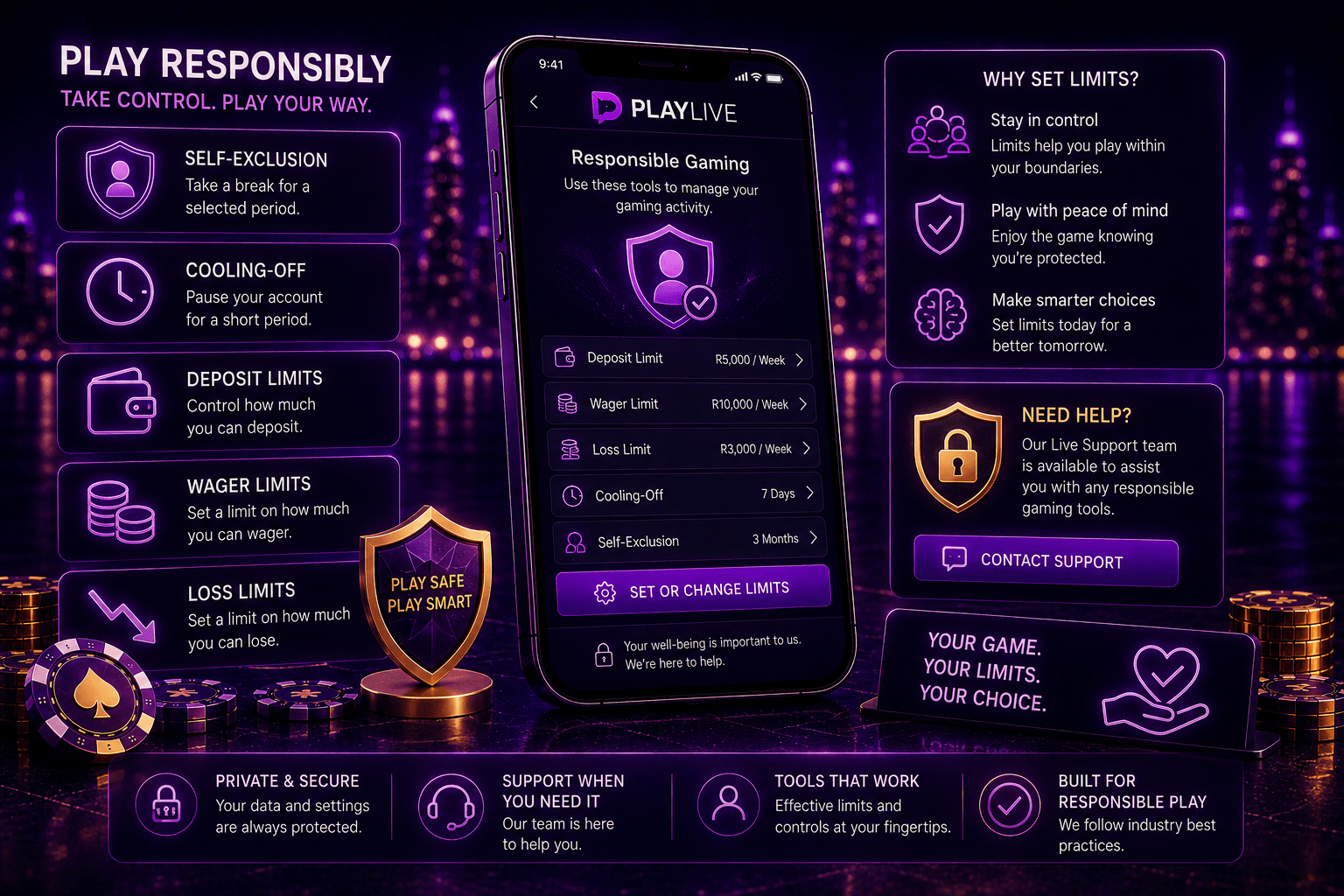 PlayLive Responsible Gaming Tools